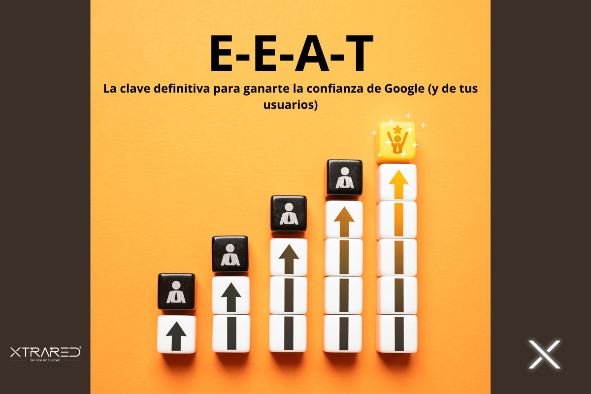 Posicionamiento SEO 6